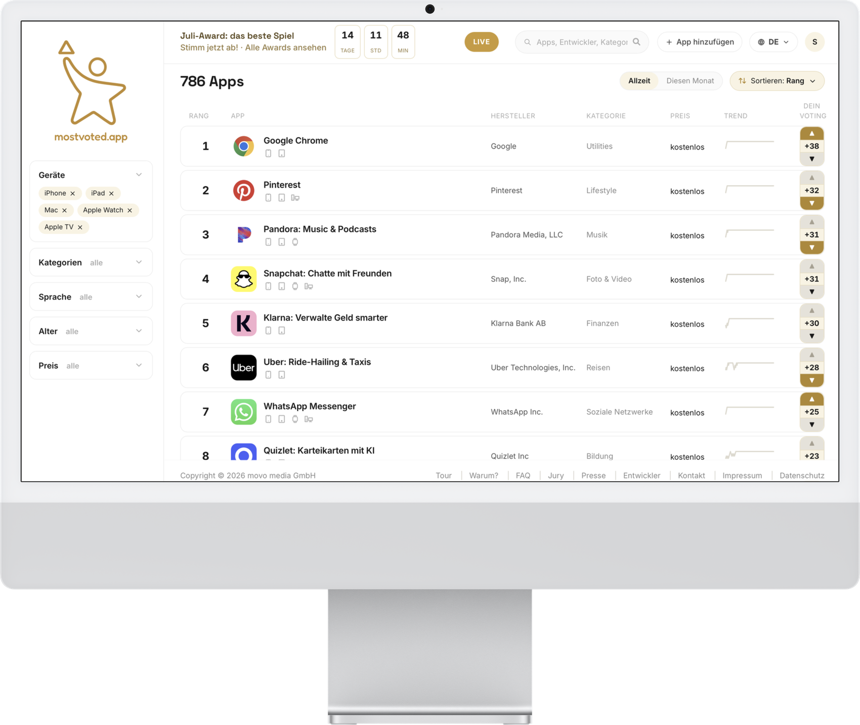 mostvoted.app — Bestenliste mit Kategorien und Live-Voting